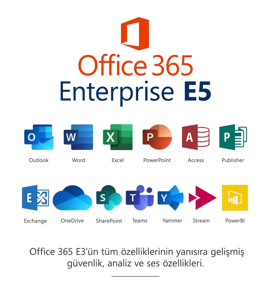 Office 365 E5